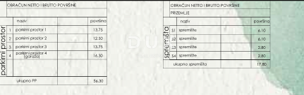 ISTRA, PULA - Stanovanje v novogradnji, frekventna lokacija