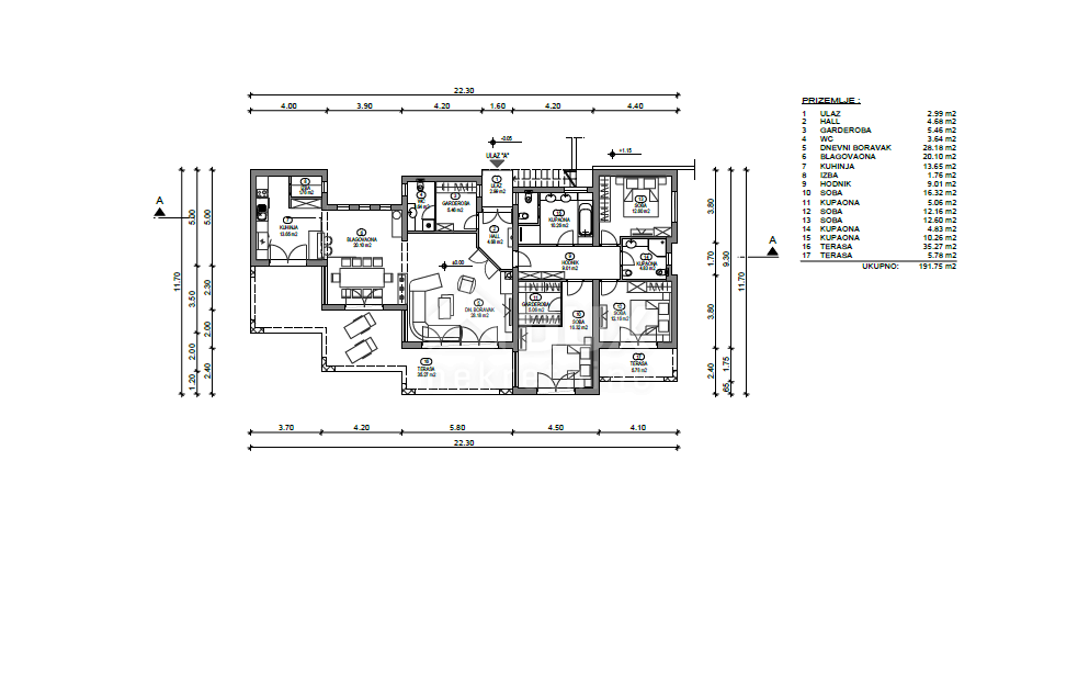 SRDOČI, MARTINKOVAC, BRESTOVICE - hiša/vila 400m2 + vrt 720m2