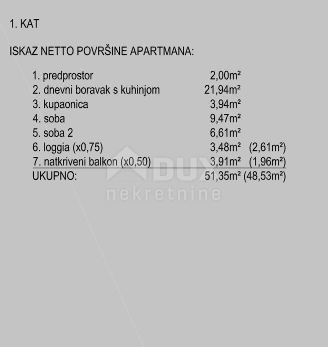 PAG, NOVALJA - Moderen apartma s pogledom na morje, S.2.3.