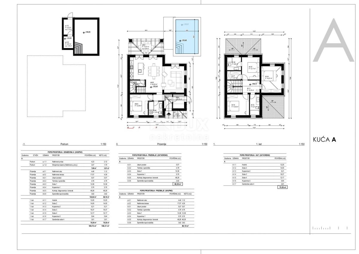 OTOK KRK, TRIBULJE - gradbeno zemljišče 3946m2 z projektom