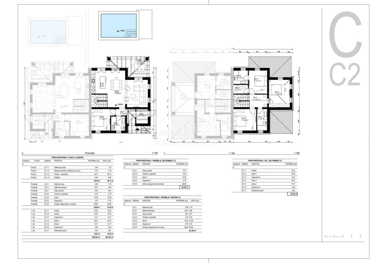 OTOK KRK, TRIBULJE - gradbeno zemljišče 3946m2 z projektom