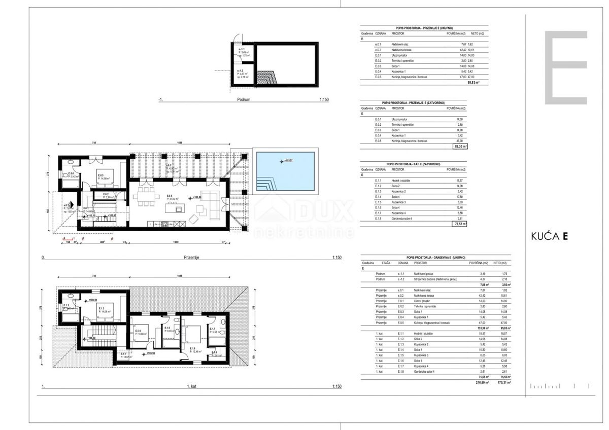 OTOK KRK, TRIBULJE - gradbeno zemljišče 3946m2 z projektom