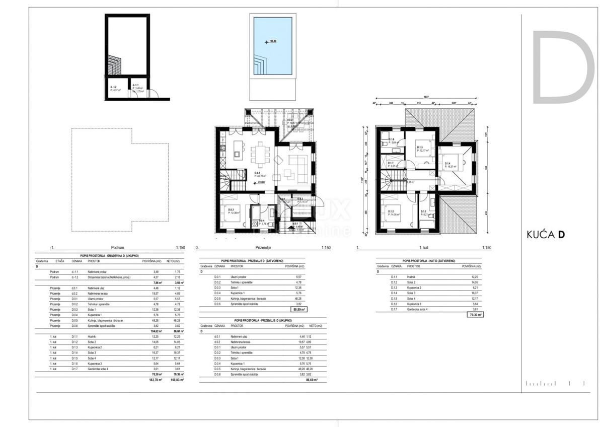 OTOK KRK, TRIBULJE - gradbeno zemljišče 3946m2 z projektom