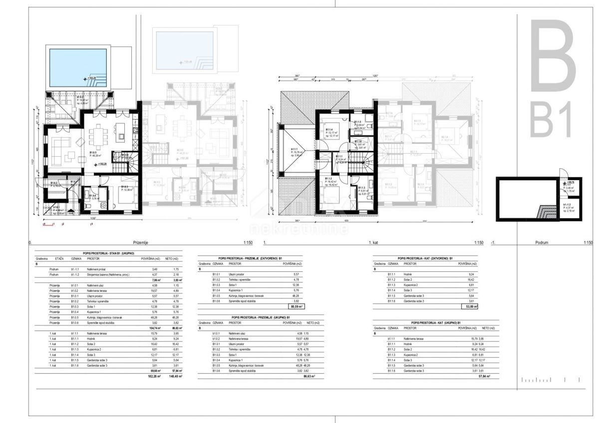 OTOK KRK, TRIBULJE - gradbeno zemljišče 3946m2 z projektom