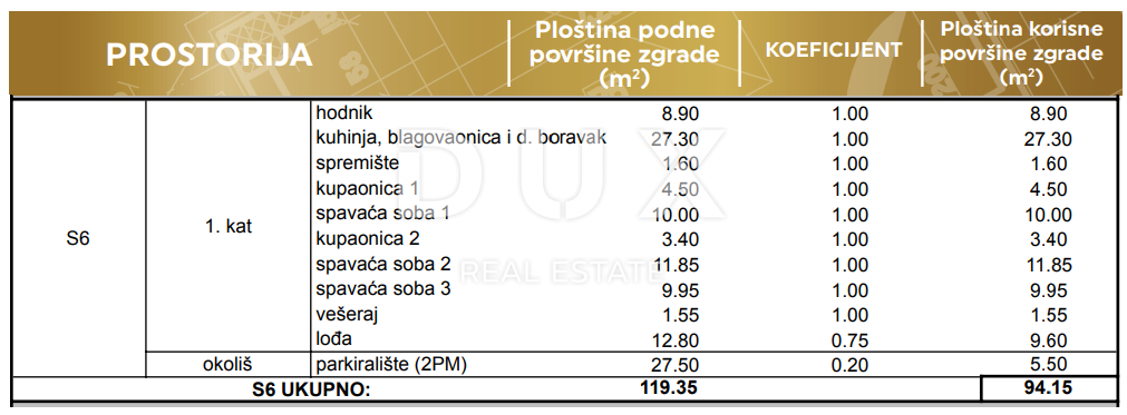 ZADAR, PRIVLAKA - Eleganten apartma v prvem nadstropju le 190 metrov od morja! Novogradnja! S6