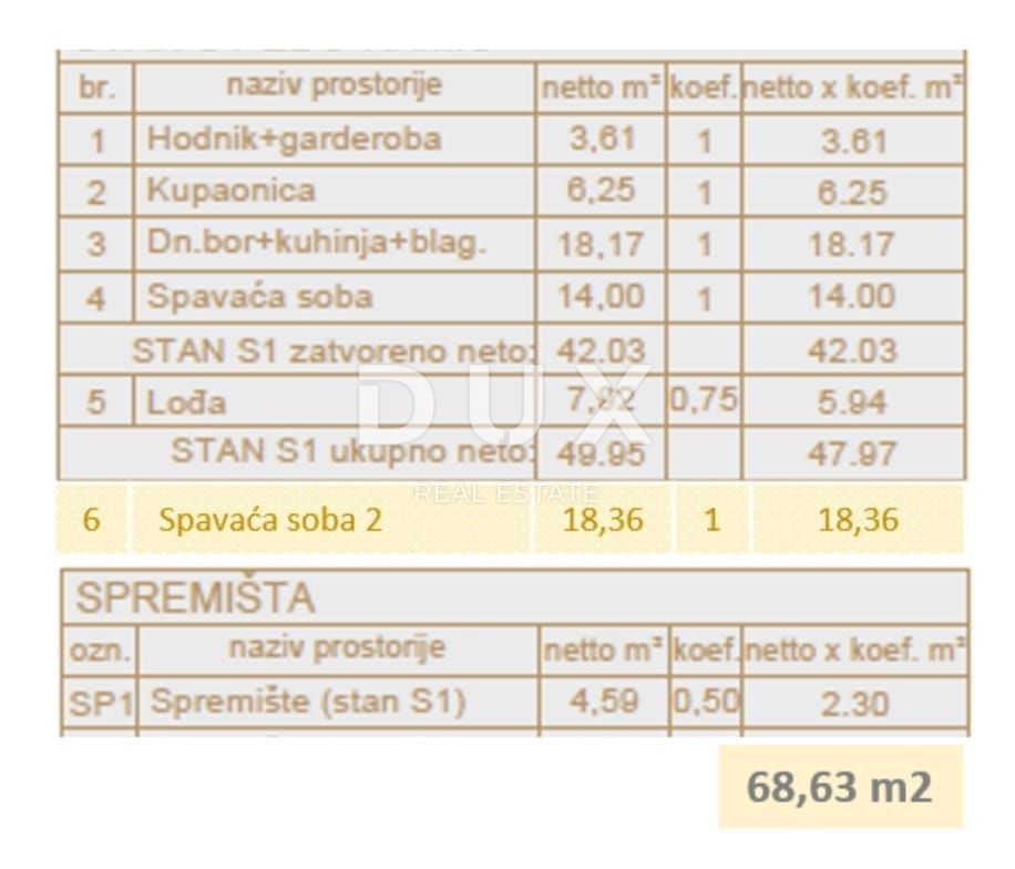 Stanovanje Veli vrh, Pula, 68,63m2