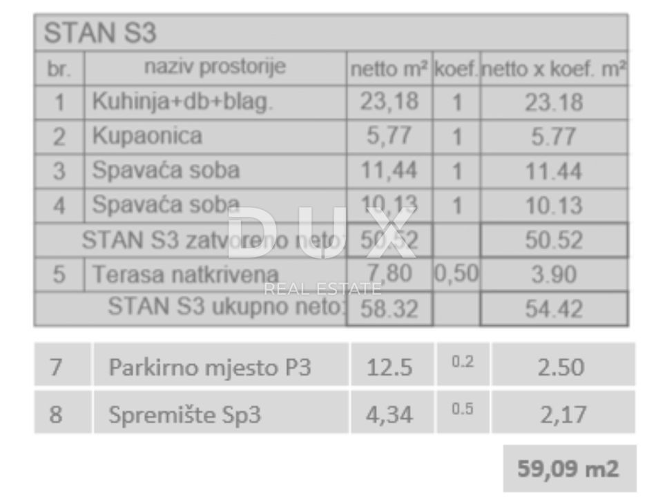 ISTRA, PULA - Stanovanje 59,09 m2 v bližini morja!
