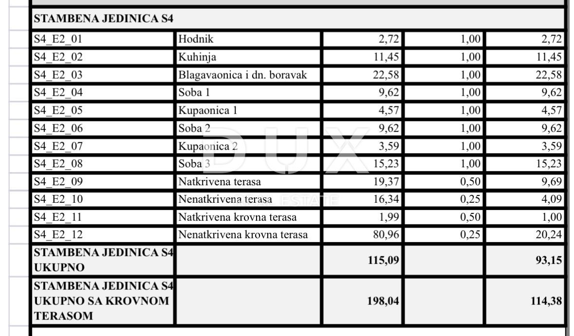 Stanovanje Petrčane, Zadar - Okolica, 192,12m2
