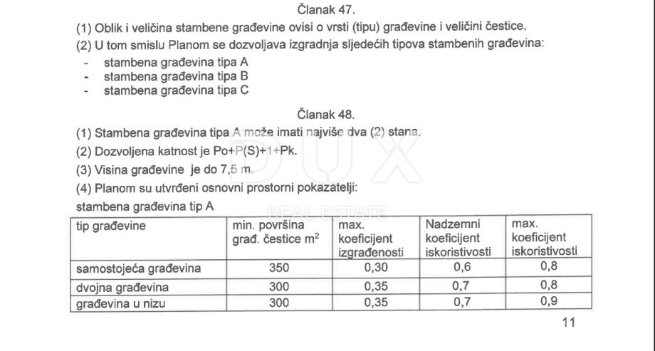 ZADAR, POLJICA BRIG - Vrhunsko gradbeno zemljišče s čudovitim razgledom na naravo! 450 m2!