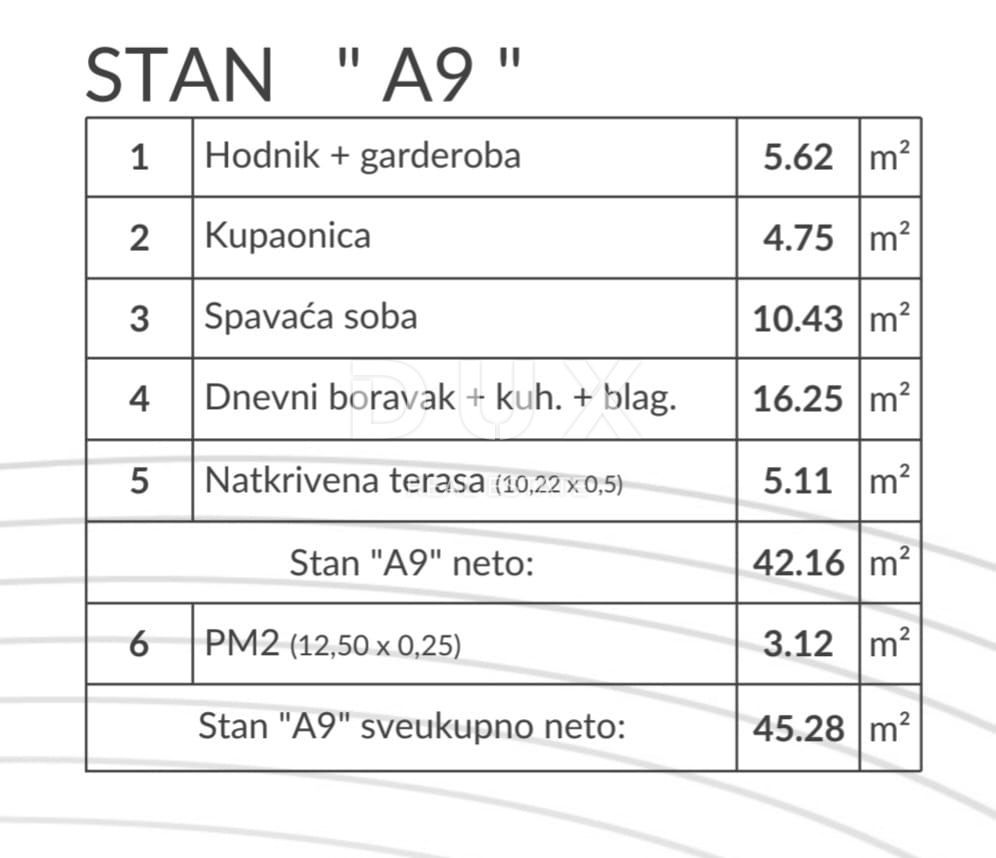Stanovanje Šikići, Pula, 53,46m2