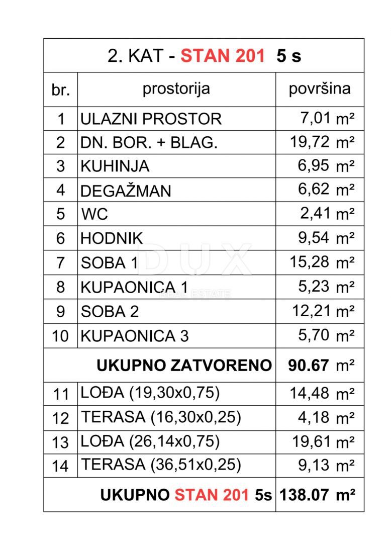 OPATIJA, IČIĆI - gradbeno zemljišče 2800m2 Z LOKACIJSKIM DOVOLJENJEM!! In s pogledom na morje za stanovanjski objekt - stanovanja/apartmaje
