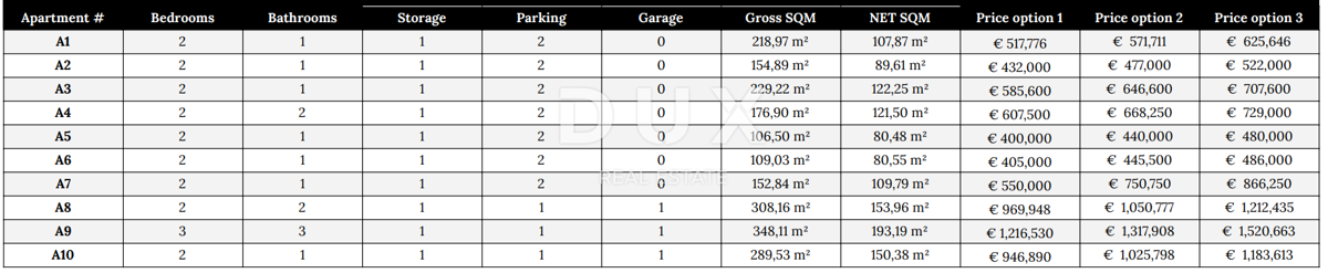 ZADAR, ZATON - Novogradnja z vrtom 45 metrov od plaže! A1