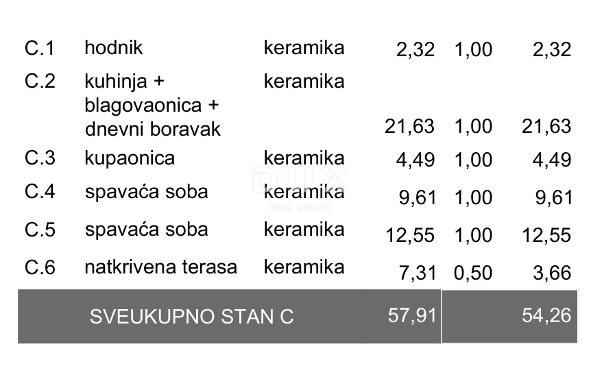 ISTRA, PULA - Moderna novogradnja! 1. nadstropje, pokrita terasa! 