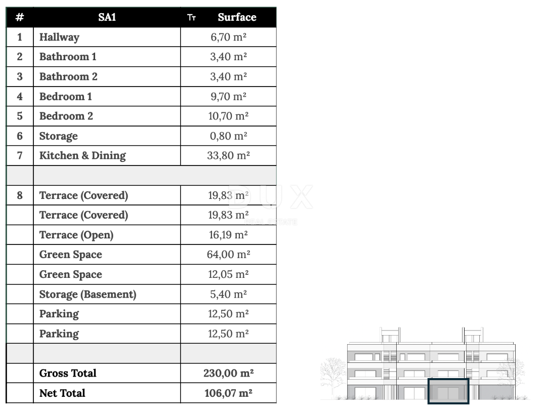 ZADAR, ZATON - Apartma z vrtom 95 metrov od morja! SA1