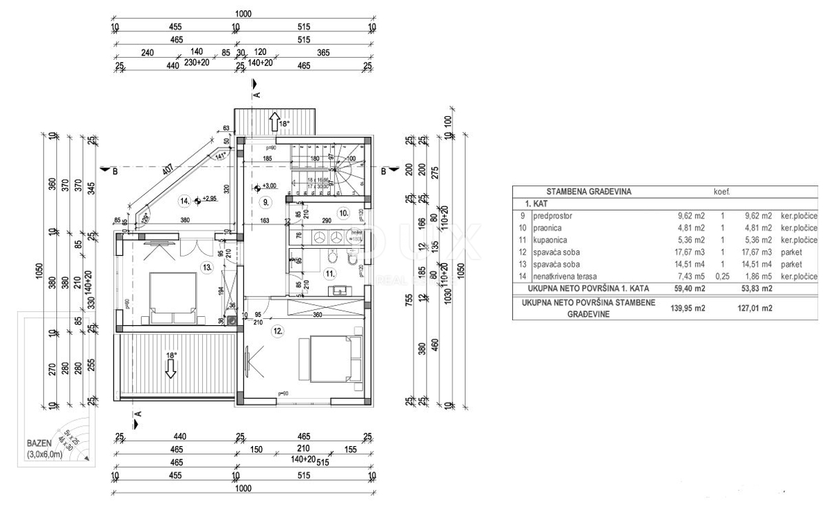 ISTRA, SVETVINČENAT – Privlačno zazidljivo zemljišče s projektom moderne hiše in bazena