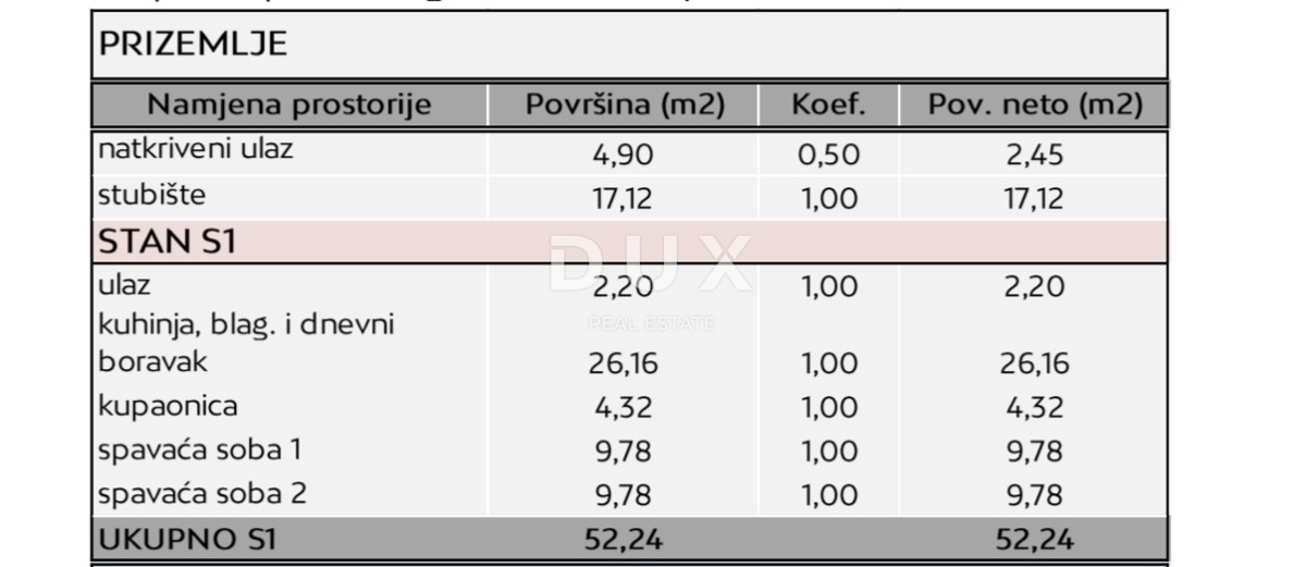 ZADAR, BIBINJE - Dvosobno stanovanje z vrtom na atraktivni lokaciji S1