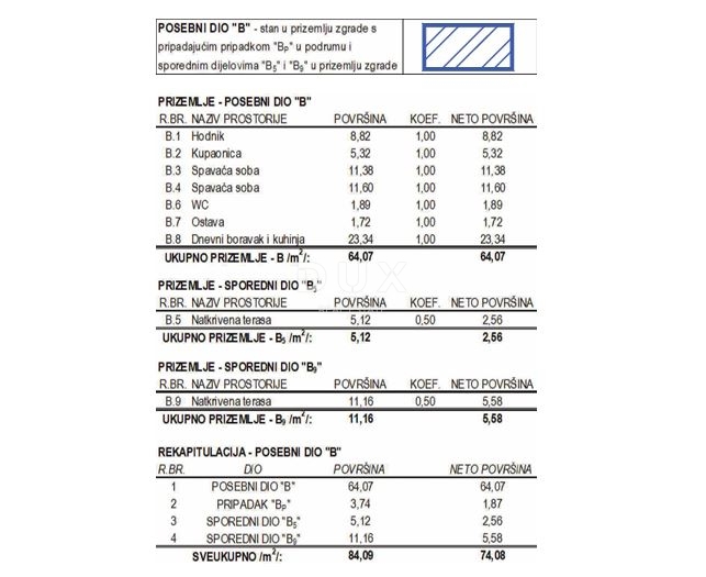 Stanovanje Poreč, 75m2