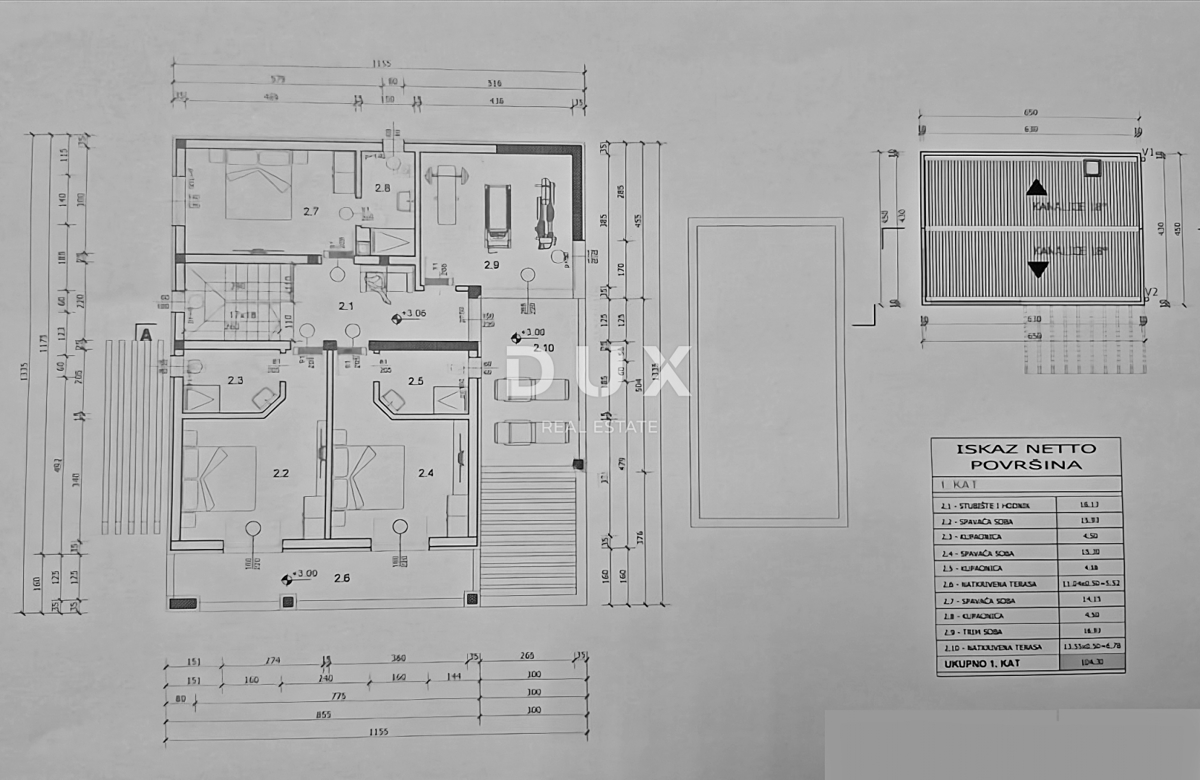 ISTRA, SVETVINČENAT - Zemljišče z gradbenim dovoljenjem