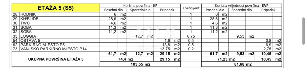 Stanovanje Crvene kuće, Zadar, 78,10m2