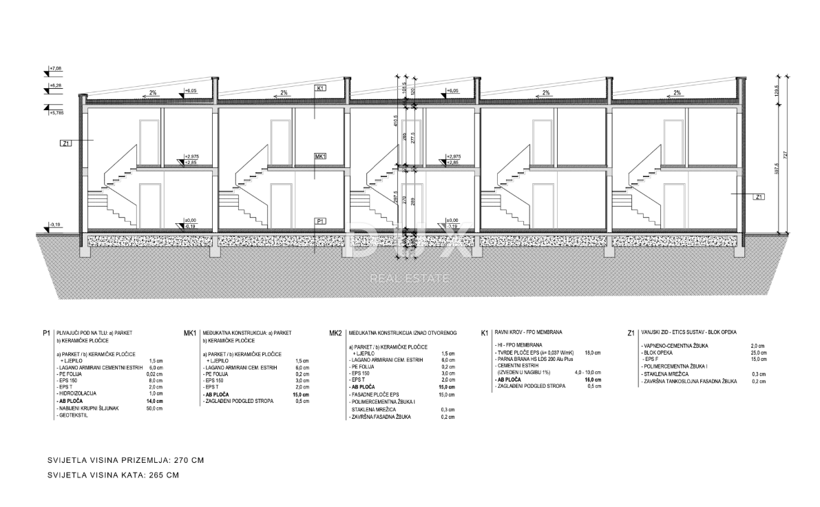Hiša Pregrada, 110m2