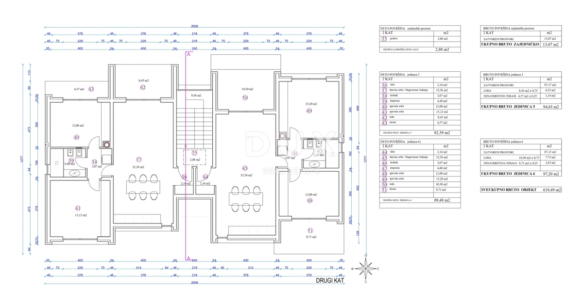 Zemljišče Umag, 900m2