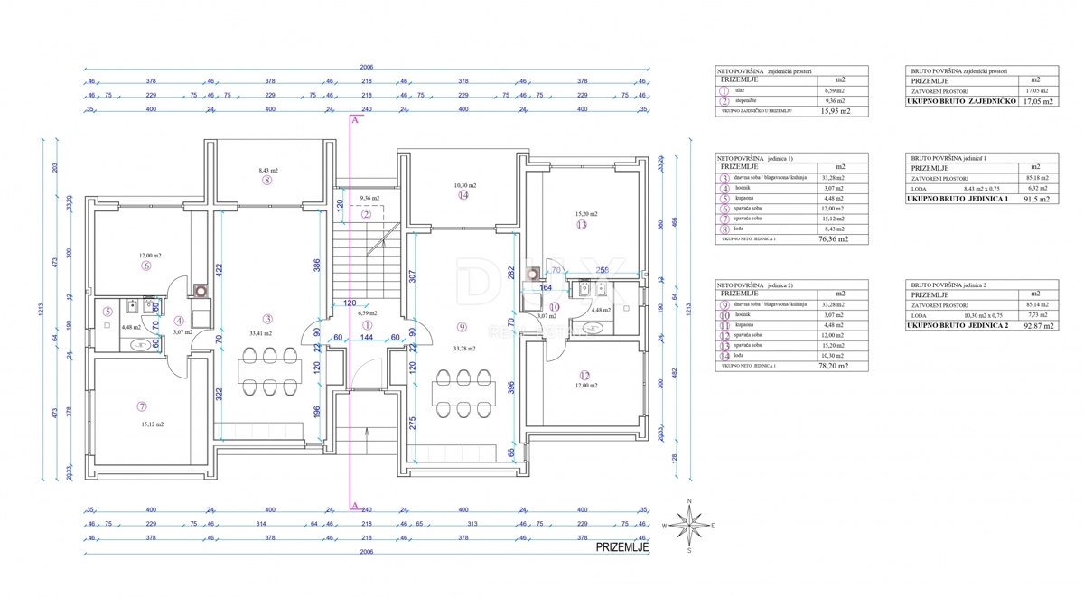 Zemljišče Umag, 900m2