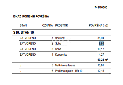 OTOK PAG, POVLJANA - PRILOŽNOST! Novozgrajeno stanovanje ob morju!