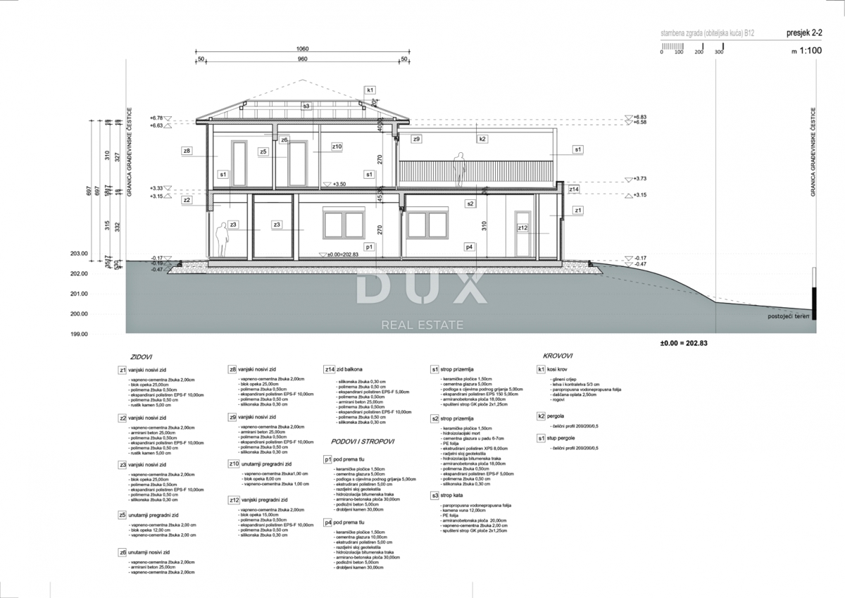ISTRA, POREČ - Zemljišče z gradbenim dovoljenjem