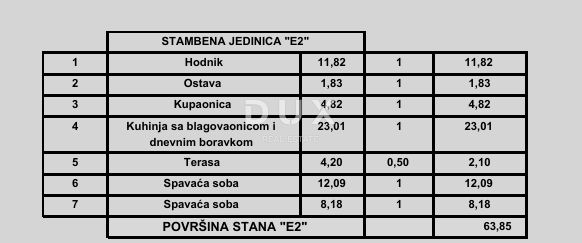 ISTRA, POREČ - Moderno stanovanje z 2 spalnicama + kopalnico v novem projektu, blizu morja, možnost financiranja s kreditom
