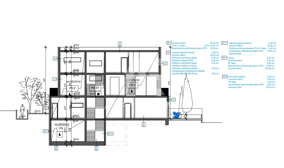 Krk, novogradnja, luksuzni penthouse s pogledom na morje! ID 238