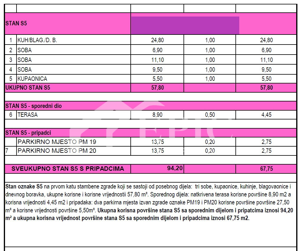 TROSOBNO STANOVANJE V 1. NADSTROPJU, PLOVANIJA