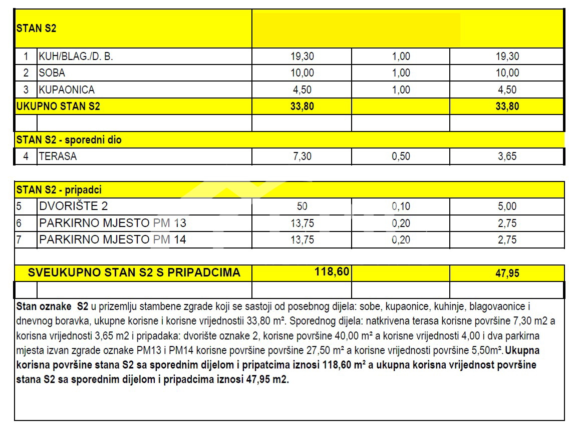 NOVOGRADNJA - PLOVANIJA, ENOSOBNO STANOVANJE Z VRTOM