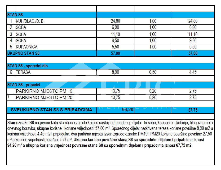 TROSOBNO STANOVANJE V 1. NADSTROPJU, PLOVANIJA