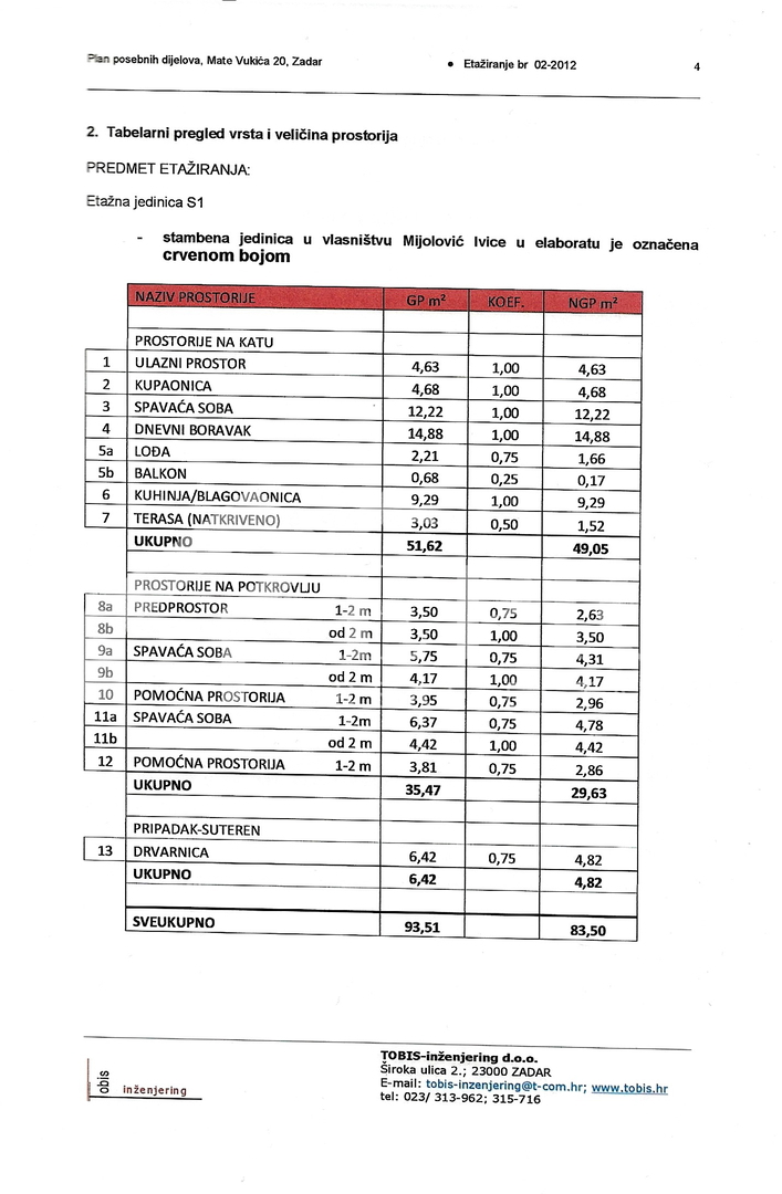 Prostorno dvonadstropno stanovanje na Kolovarah