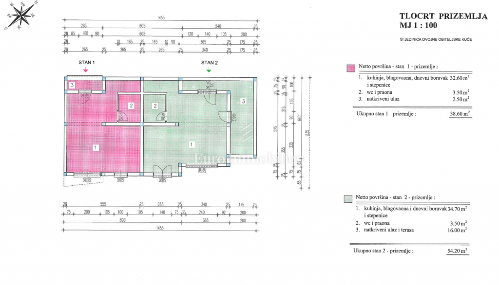 Jadranovo novogradnja hiša v nizu