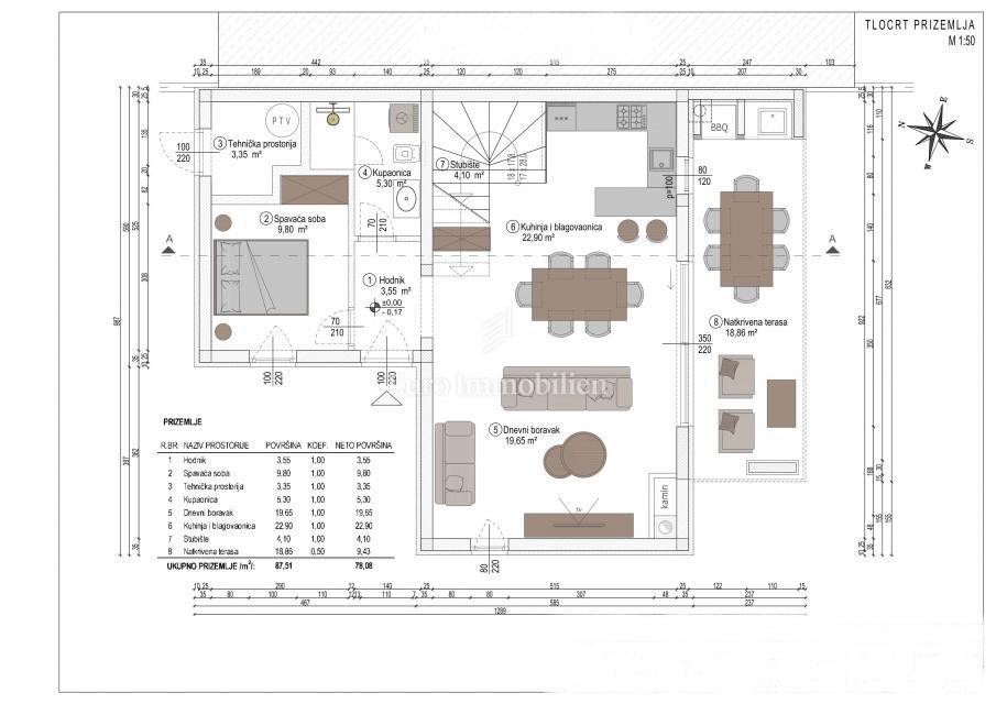 Moderna hiša z bazenom v okolici Poreča