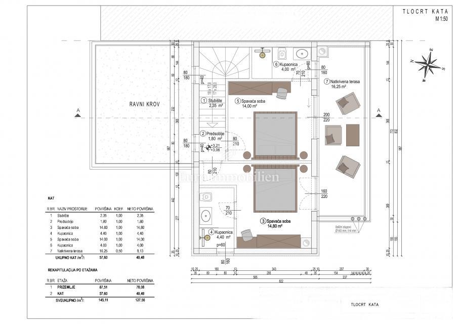 Moderna hiša z bazenom v okolici Poreča