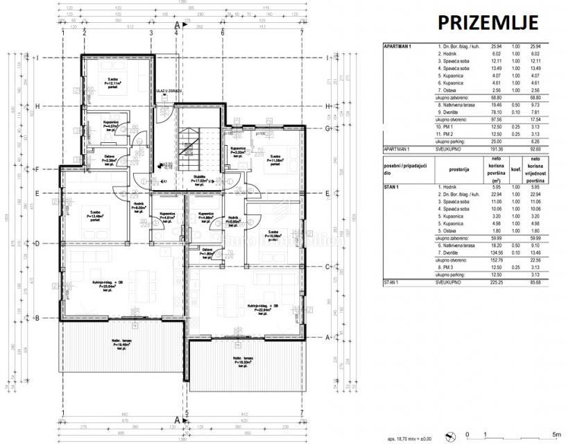 Novalja -  novo stanovanje z vrtom in pogledom na morje