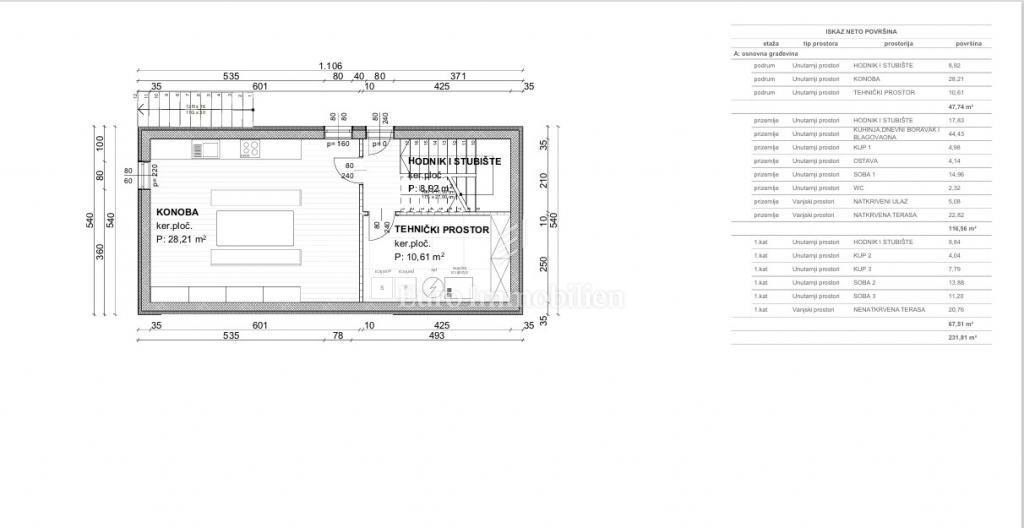 Zazidljivo zemljišče s projektno dokumentacijo