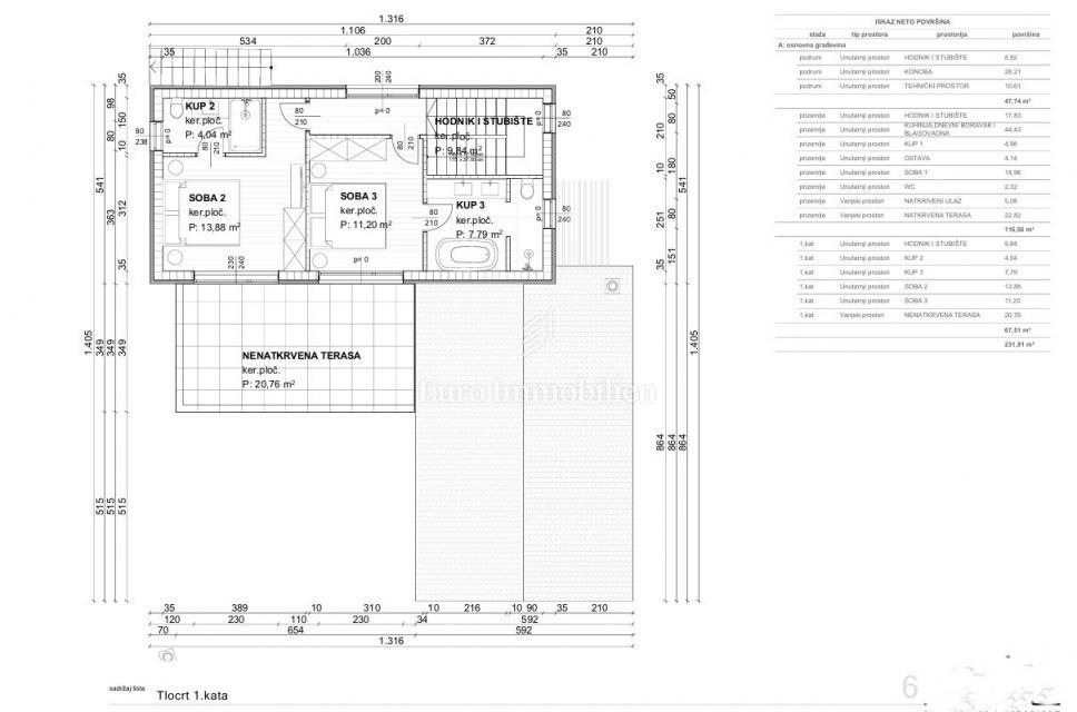 Zazidljivo zemljišče s projektno dokumentacijo