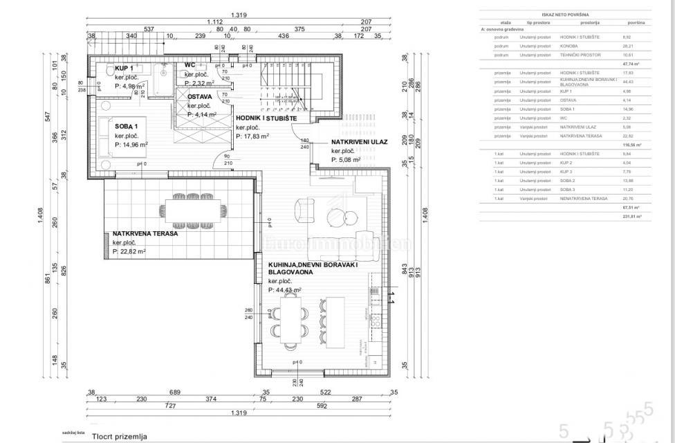 Zazidljivo zemljišče s projektno dokumentacijo