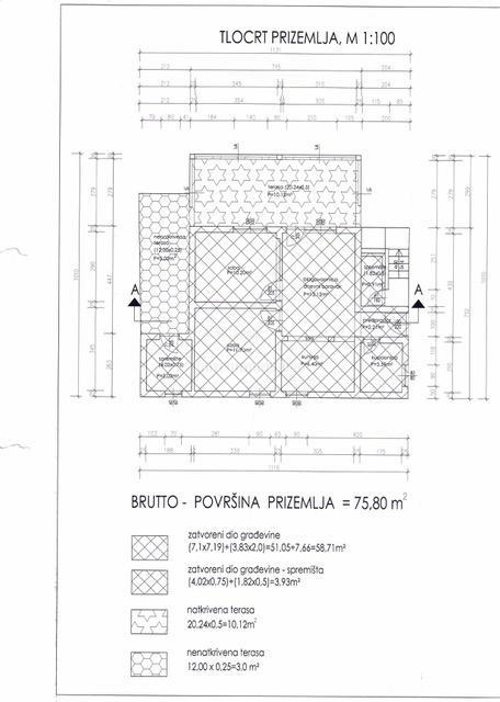 Vir - apartmajska hiša 400 m od morja