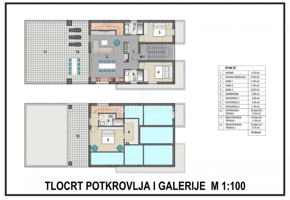 Mandre - penthouse apartma s pogledom na morje