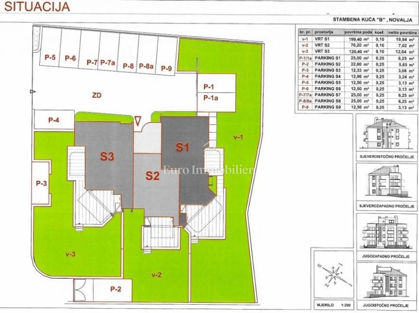 Novalja - stanovanje v pritličju s teraso in vrtom