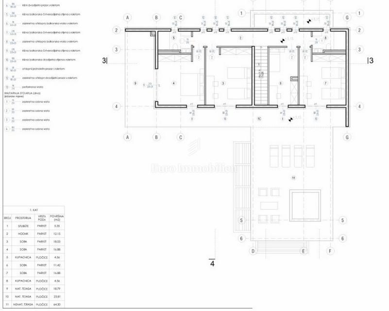 Luksuzna vila z bazenom in panoramskim razgledom