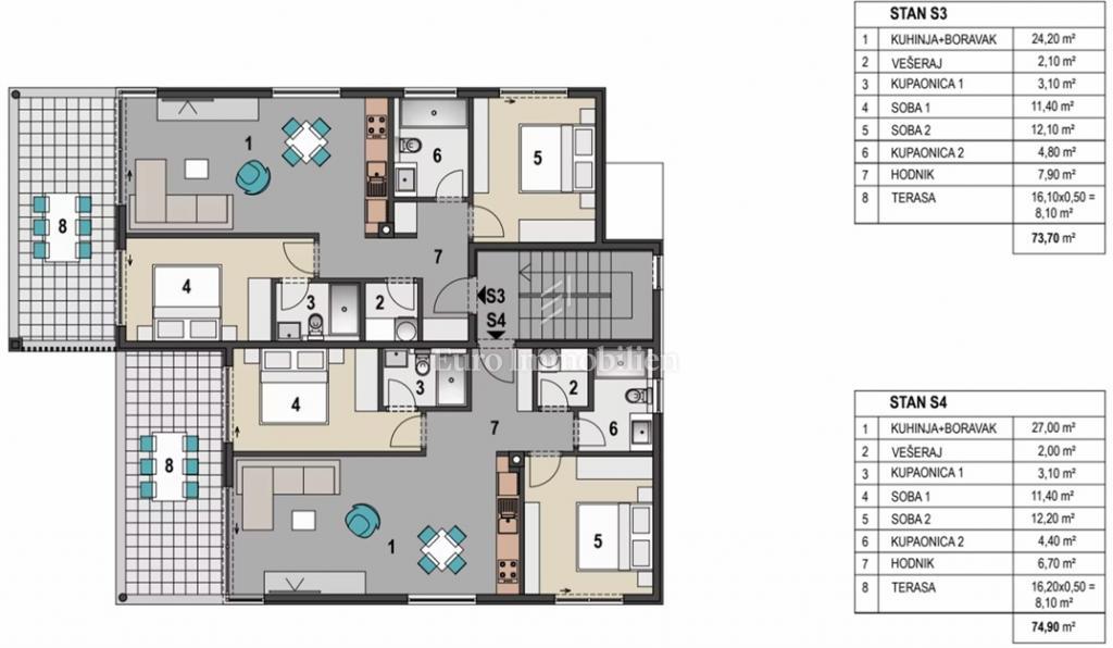 Stanovanje s pogledom na morje - otok Pag