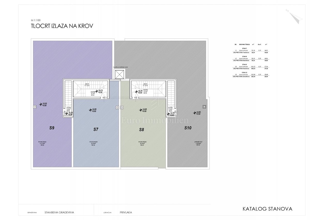 Apartmaji prva vrsta do morja - Privlaka