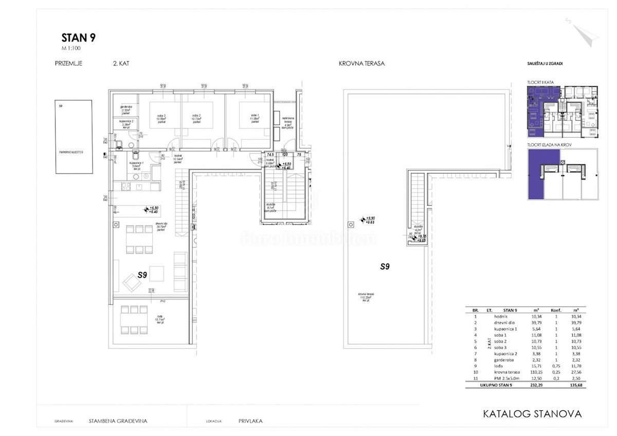 Apartmaji prva vrsta do morja - Privlaka