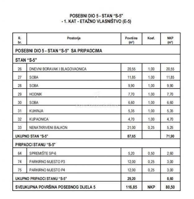 Otok Pag - opremljeno stanovanje, druga vrsta do morja