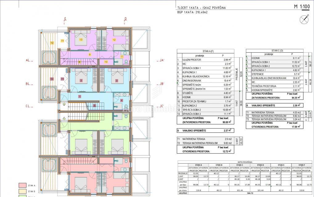 Privlaka - apartmaji z vrtom, novogradnja